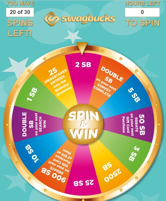 SpinBoss Casino UK: The First Spin That Pays Off